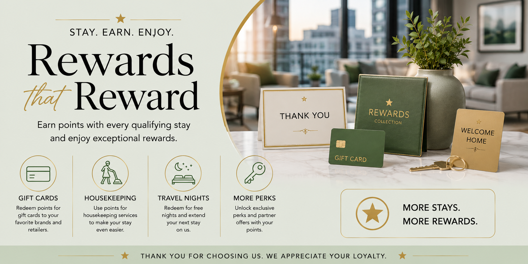 CQUSA     
  Rewards Program